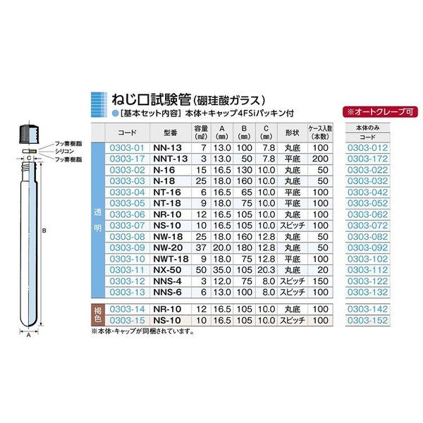 【確認用】ゴローニャ マルエム ねじ口試験管 φ13×100×φ7.8mm 7mL 1箱(100本入) NN-13