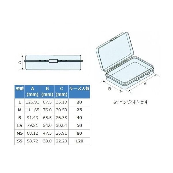 楽天市場】マルキュー M.S.P (S) レッド 1ケース（20個入り
