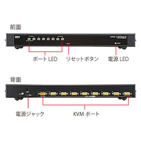 サンワサプライ PS/2・USB両対応パソコン自動切替器(8:1) SW-KVM8UP 1個 - アスクル