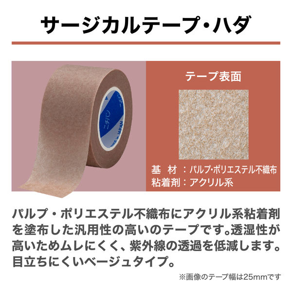 ホワイトテープ ニチバン サージカルテープ 【通販モノタロウ】