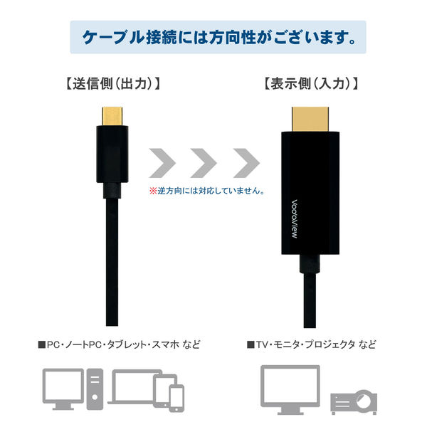 Vodaview USB（TypeC）→HDMI変換アダプタ 1.8m ブラック VV-USC