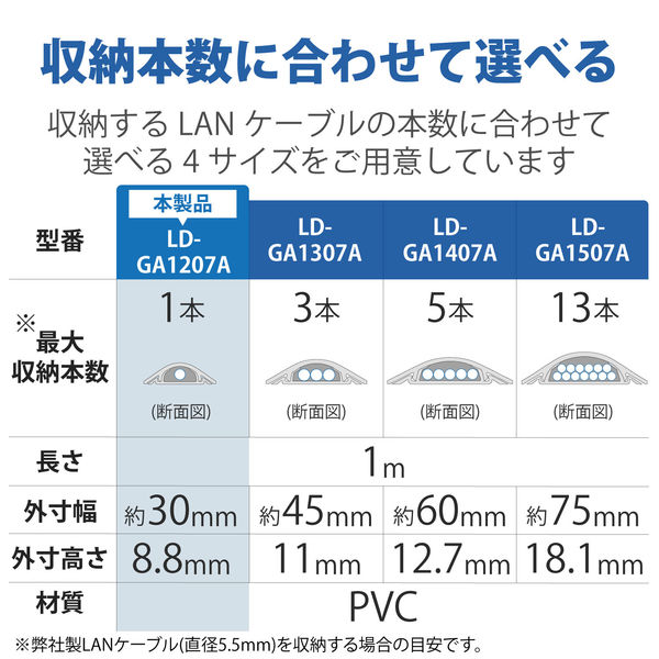 エレコム 床用モール（両面テープ付） ストレート 長さ1m×幅30mm LD-GA1207A 業務用パック 1箱（10本入） - アスクル