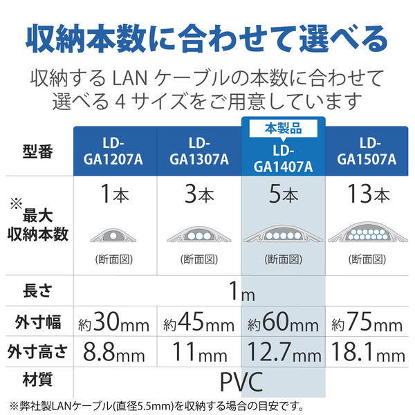 エレコム　床用モール（両面テープ付）　ストレート　長さ1m×幅59.8mm　LD-GA1407A　業務用パック　1箱（10本入）