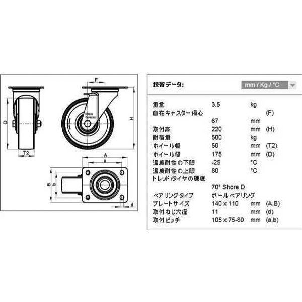 エスコ 175mm キャスター(自在金具・ナイロン車輪) EA986HP-175 1個