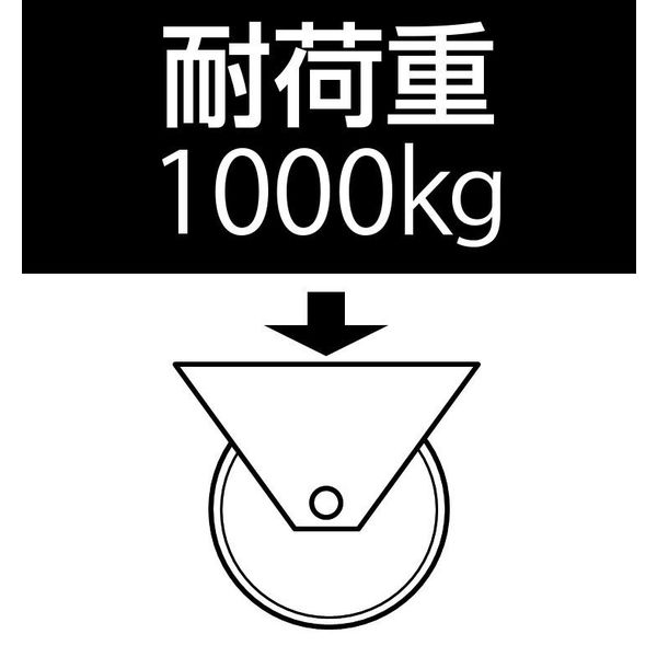 エスコ 150x 36mm 車輪(ボールベアリング・鋳鉄製・レール用 エスコ 150x 36mm 車輪(ボールベアリング・鋳鉄製・レール用