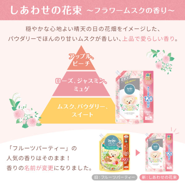 【超安い】 ファーファ フラワームスクの香り しあわせの花束 ストーリー その他