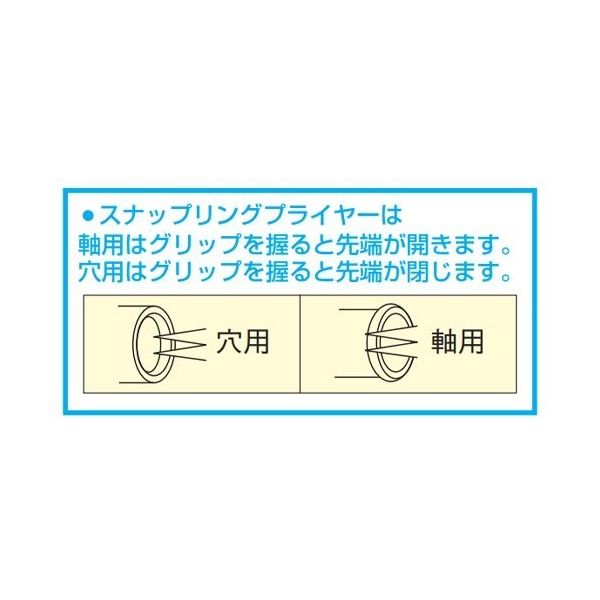 エスコ 1/4”ー9/16” 軸用スナップリングセット EA949R-11 1セット