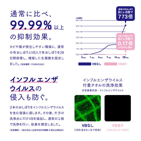 紙おしぼり アロマプレミアム シトラール 1袋（100枚入） - アスクル