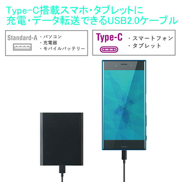 [エレコム] MPA-AC20BK スマートフォン用USBケーブル USB2.0準拠(A-C) 2.0m ブラック