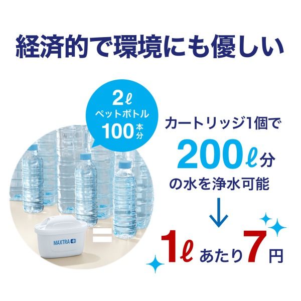 ブリタ 【日本正規品】マクストラプラス交換用カートリッジ 1箱 ブリタ 【日本正規品】マクストラプラス交換用カートリッジ 1箱