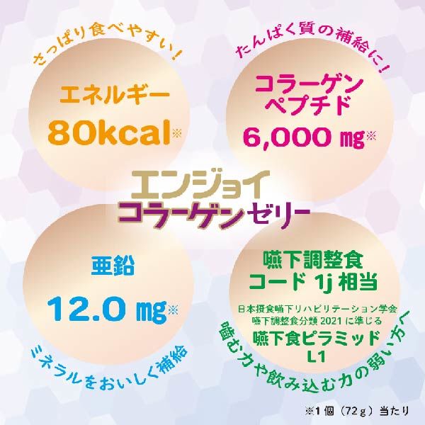 栄養補助食品】 森永乳業クリニコ エンジョイコラーゲンゼリー ぶどう