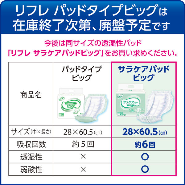 大人用おむつ/尿取りパッド/約5回分】リフレパッドタイプビッグ1箱（30枚×4袋） 尿とりパッド夜用 パット介護 リブドゥ - アスクル