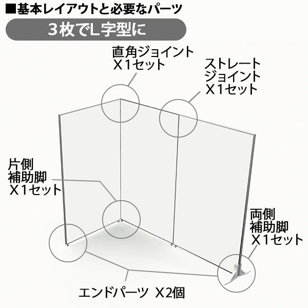 トーカイスクリーン E-placeパネル用エンドパーツ 1個（取寄品） - アスクル