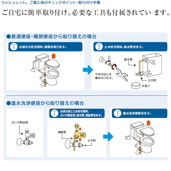 TOTO 瞬間式 温水洗浄便座 ウォシュレットKMシリーズ TCF8GM33 SC1 パステルアイボリー