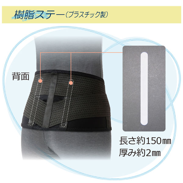 腰サポーター （コルセット） ランバックソフト ブラック S 034052 1枚