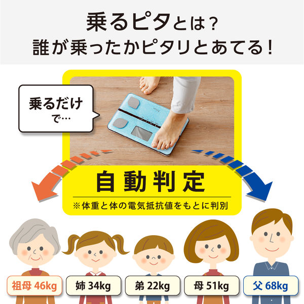 タニタ 体組成計 Fit Scan ブルー FS-103-BL - アスクル