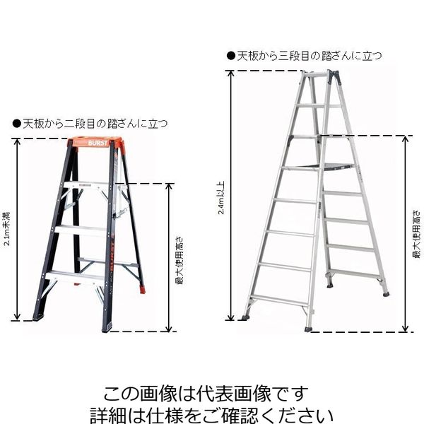 エスコ（esco） 1.53-1.83m はしご兼用脚立（調整脚） 1脚 EA903FC-180