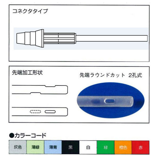 ニプロ 二プロ吸引カテーテルSP(12Fr.) 23335 1箱(10本入
