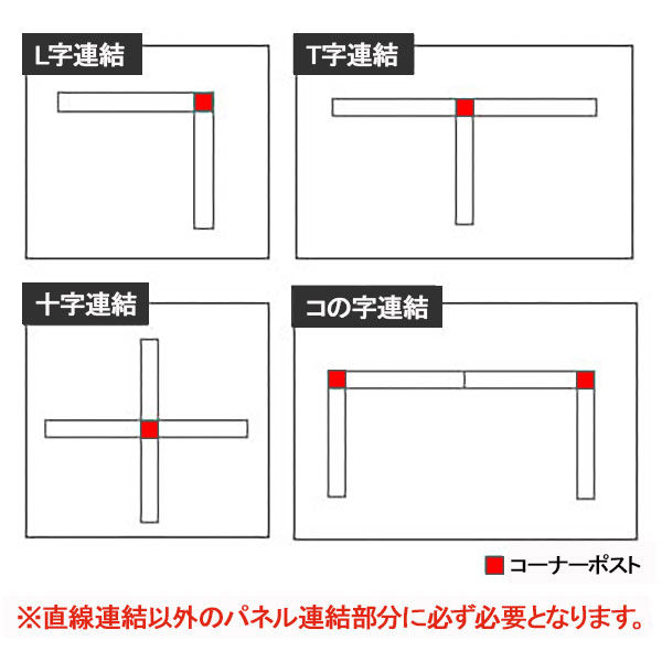 サンテック CFパネル コーナーポスト 高さ1869mm用 1本 - アスクル