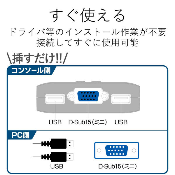 エレコム USBパソコン切替器 PC2台切替 手元スイッチ KVM-KUSN - アスクル