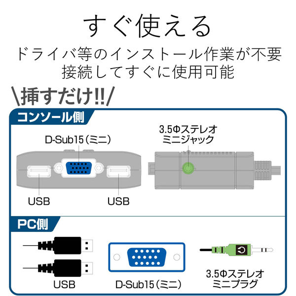 エレコム USBパソコン切替器（PC2台切替） ミニD-sub15pin(RGB)接続