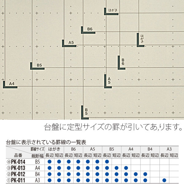 プラス ペーパーカッター B4 PK-012 1台 - アスクル