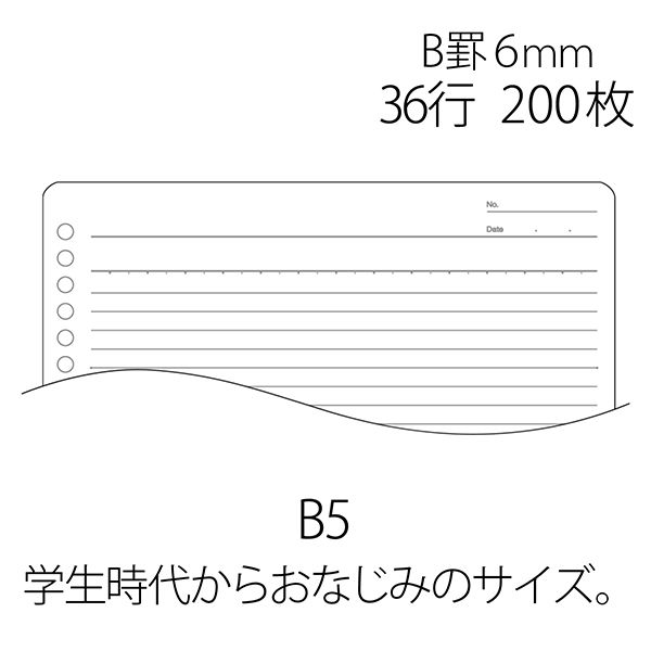 プラス　ルーズリーフ200枚　B罫　76806　1袋（200枚入）