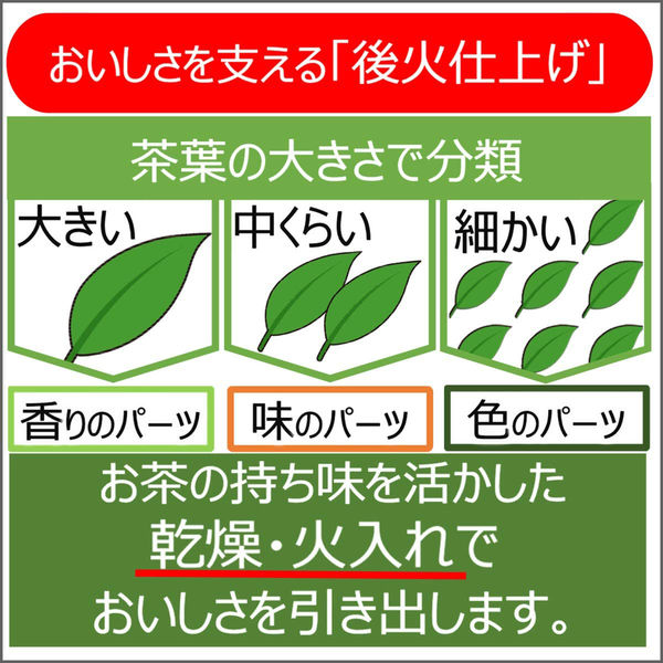 伊藤園 味の太鼓判 特上蒸し緑茶500 1袋（100g） - アスクル