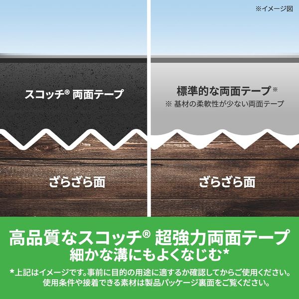 外壁面用 強力両面テープ KB-10R 幅10mm×長さ1.5m スコッチ 3M