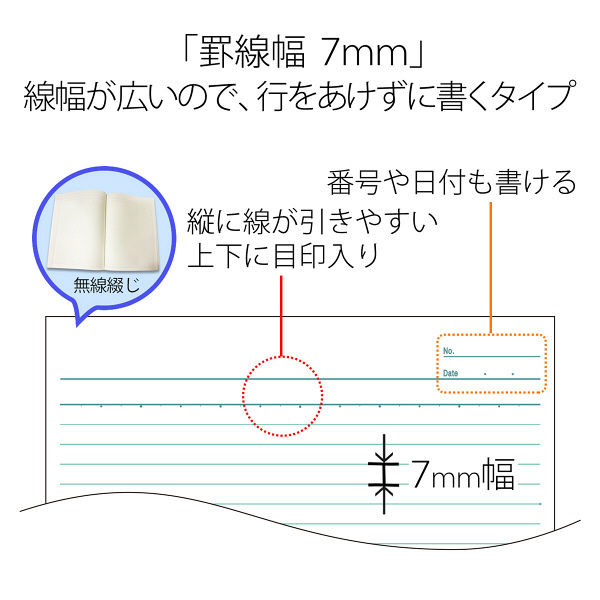 プラス　ノートブック　セミB5　A罫　30枚　赤　1パック（10冊入）　NO-003AS-10P　76729