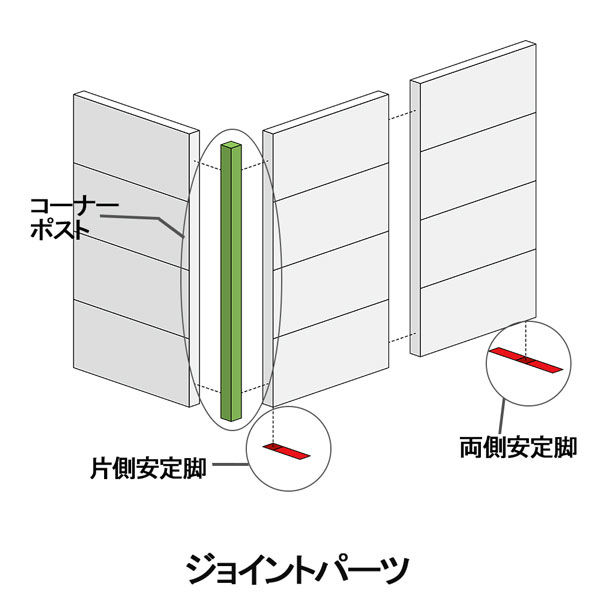 サンテック CFパネル専用 両側安定脚 フラットスチールタイプ CF-FLW 1個 - アスクル