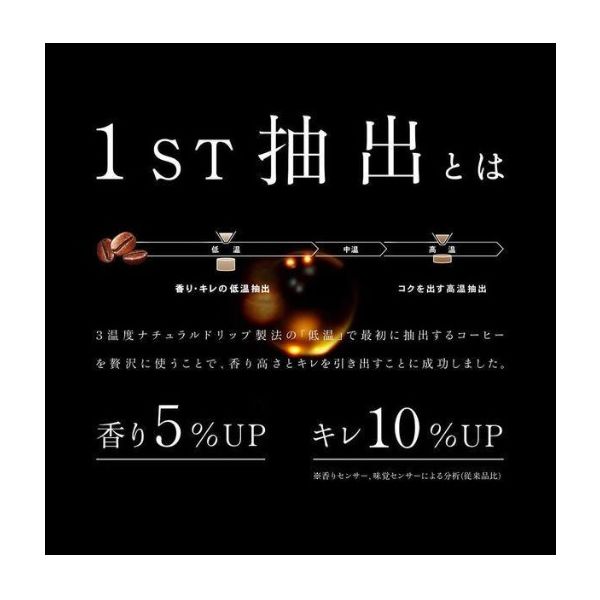 UCC上島珈琲 BLACK無糖200ml 503873 1箱（24本入） - アスクル