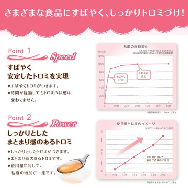 ワゴンセール】明治 トロメイクSP 400g 1袋 - アスクル