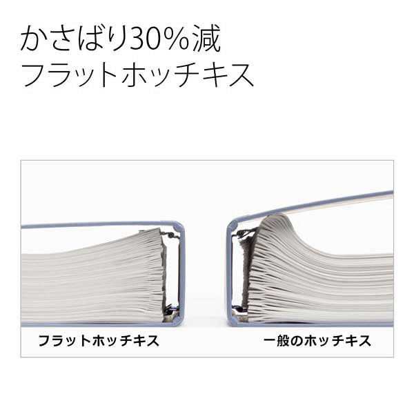 プラス フラットホッチキス ピタヒット 20枚とじ ブルー 青 5個