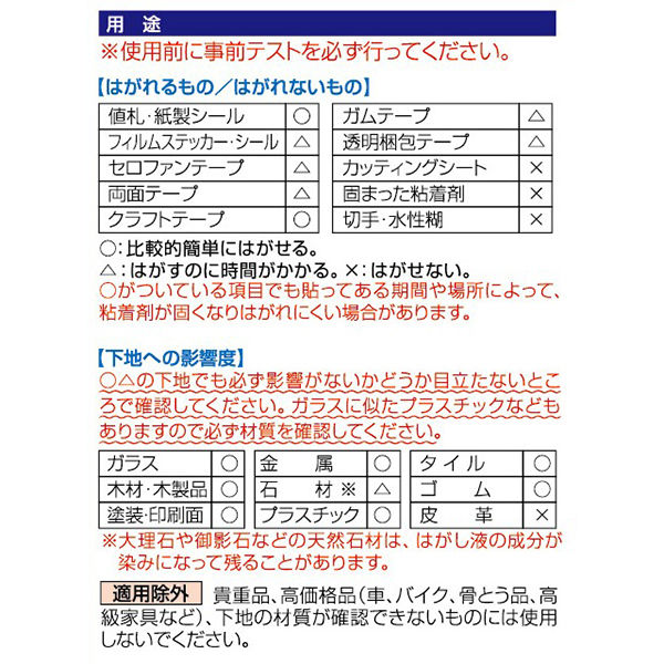 安い ステッカー 剥がし 成分