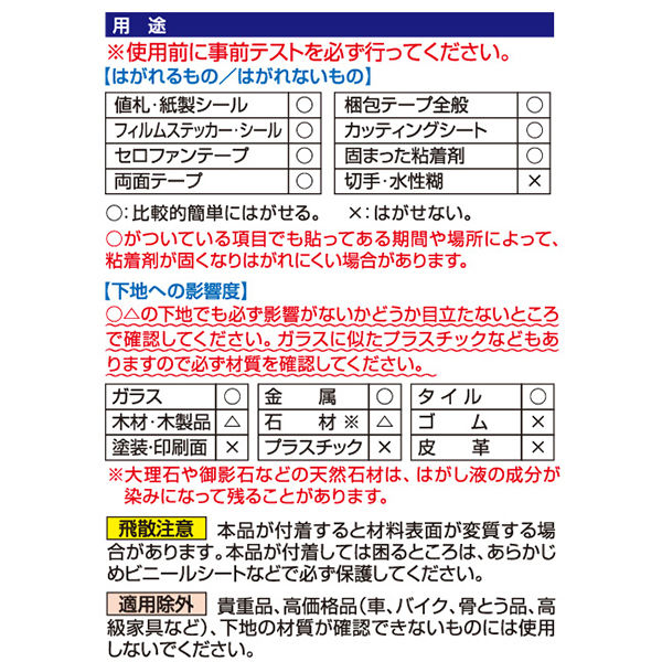 ヘンケルジャパン ロックタイト強力粘着剤はがし 220ml DKH-220 1