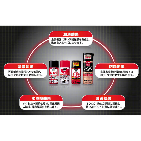 防錆潤滑剤】 呉工業 KURE5-56 5-56-2 増量缶 368ml オイルスプレー 2004 1本 - アスクル