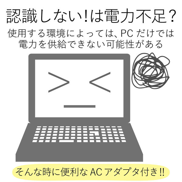 USBハブ 2.0 4ポート セルフパワー バスパワー ケーブル長1.5m AC