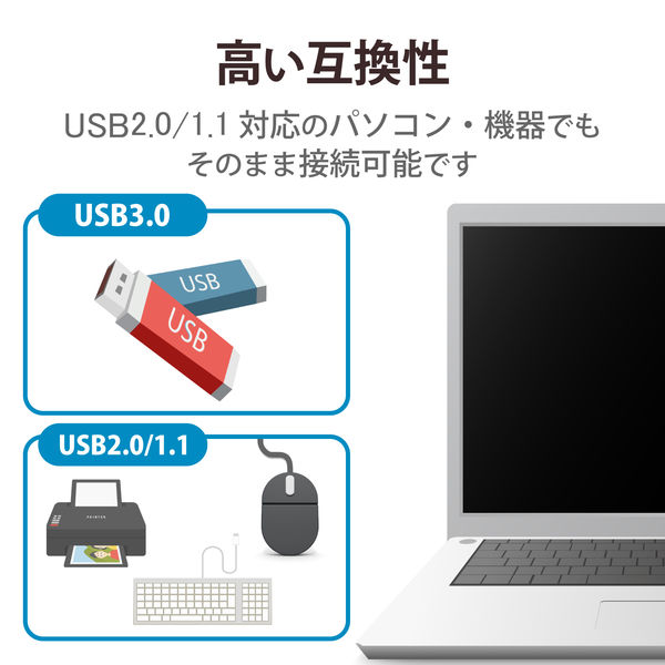 エレコム USBHUB3.0/コンパクト/バスパワー/4ポート/ブラック U3H-A416BBK 1個