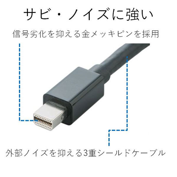 エレコム Mini DisplayPort-VGA変換アダプタ AD-MDPVGABK 1個 - アスクル