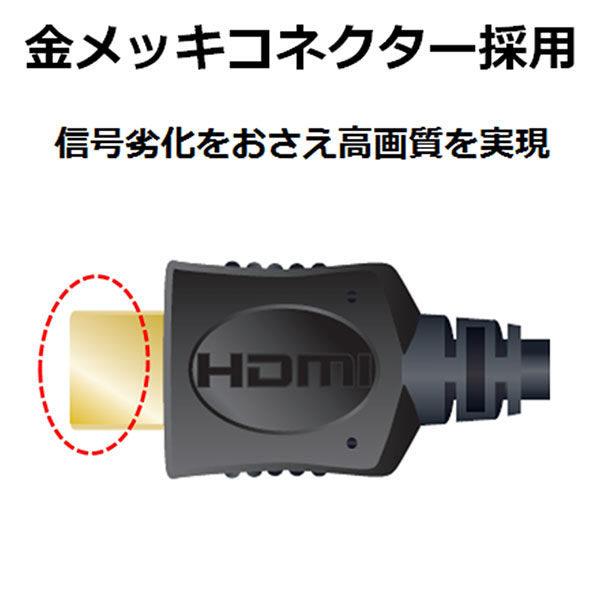 HDMIケーブル 5m 4K/2K対応 RoHS指令に準拠 ブラック DH-HD14ER50BK エレコム 1個 - アスクル