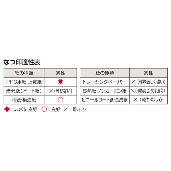 シヤチハタ シヤチハタスタンプ台 特大形 藍色 HGN-4-B - アスクル