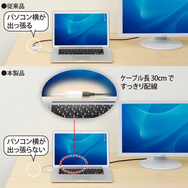 サンワサプライ Mini DisplayPort-HDMI変換アダプタ AD-MDPHD03 サンワサプライ Mini DisplayPort-HDMI変換アダプタ AD-MDPHD03