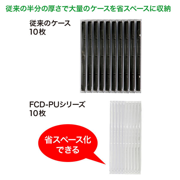 サンワサプライ DVD・CDケース（マットホワイト） FCD-PU100MW 1セット（100枚入）