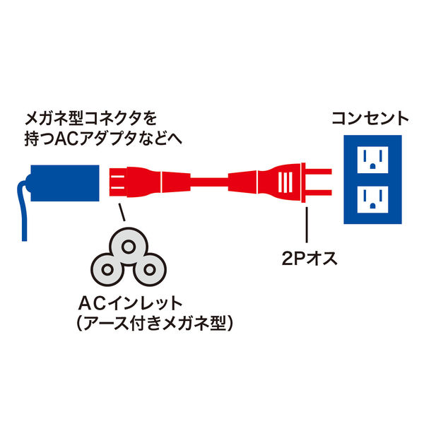 サンワサプライ 電源コード ブラック 3P式 ストレートコネクタ 0.2m KB-DM3S-02 1個