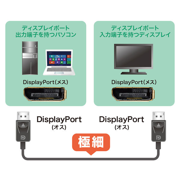 サンワサプライ DisplayPortケーブル 5m(Ver1.4) KC-DP1450 :abt