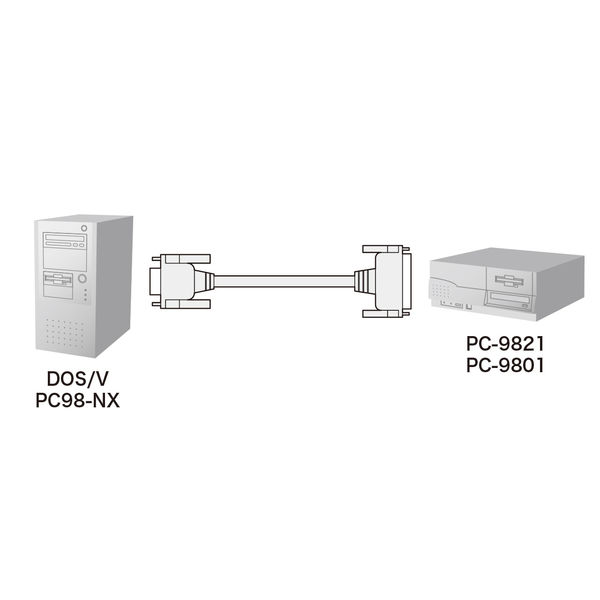 サンワサプライ エコRS-232Cケーブル KR-EC925CR2 1本 - アスクル