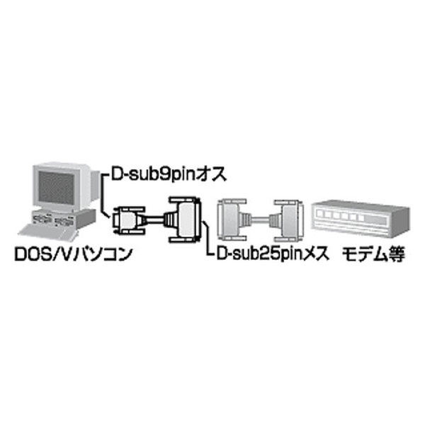 サンワサプライ RS-232C変換ケーブル0.2m KRS-9M25F02K 1本