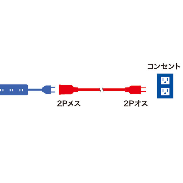 サンワサプライ 電源延長コード TAP-EX2103 1個 - アスクル