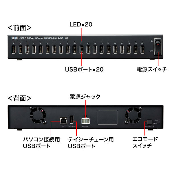 サンワサプライ USB2.0 20ポートハブ USB-2HCS20 1個 - アスクル